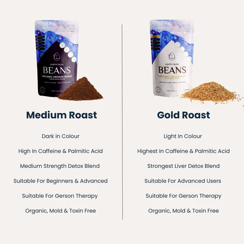 Happy Bum Coffee Beans 400 gram(s)